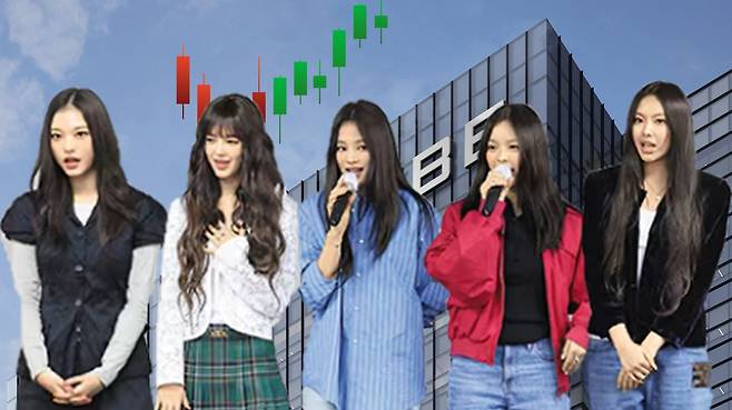 걸그룹 뉴진 스 [연합]