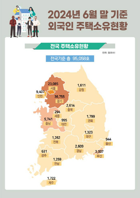 국토부 제공