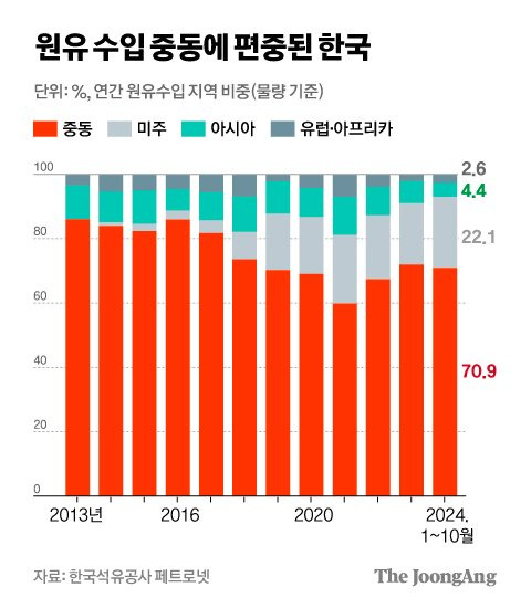 차준홍 기자