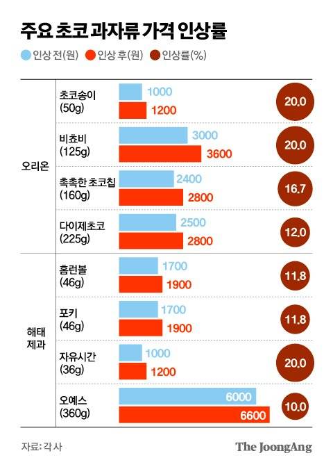 김영옥 기자