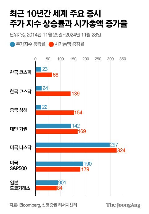 박경민 기자