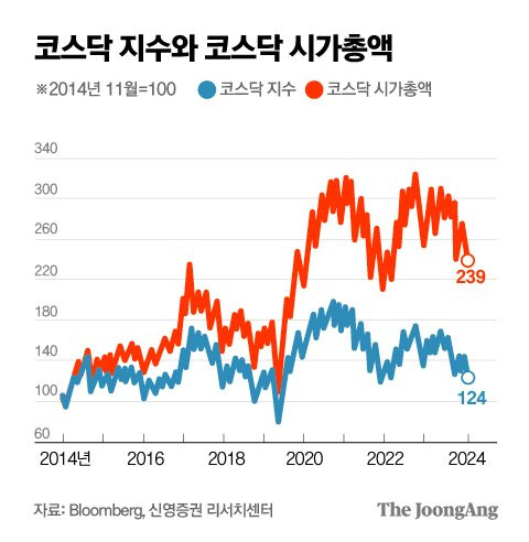 박경민 기자