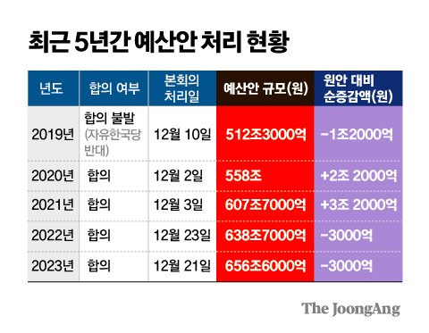 김주원 기자