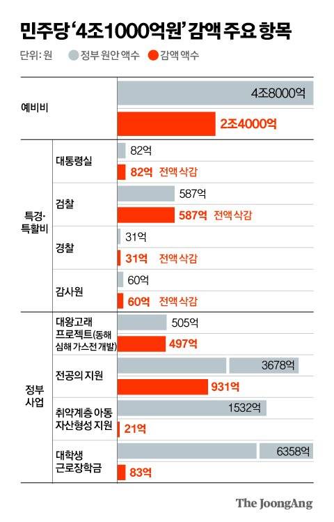 김영옥 기자
