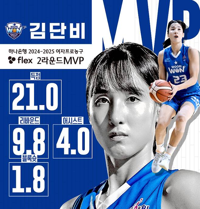 김단비. WKBL 제공