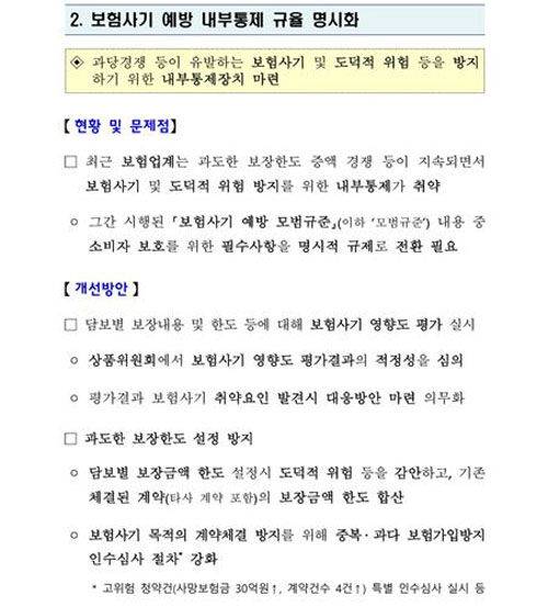 관계기관 합동 '보험사 내부통제 강화방안'