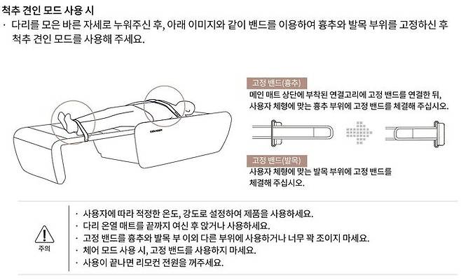 세라젬 마스터 V9에 나와&nbsp;있는 밴드 체결 관련 설명. 실제로 밴드를 체결하려면 이보다 더 자세한 설명이 필요했다.&nbsp; &nbsp; 세라젬 제공