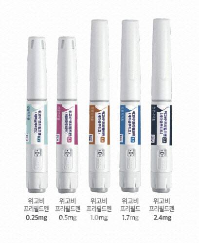 위고비.(사진=노보노디스크제약)