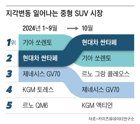 그래픽=이진영