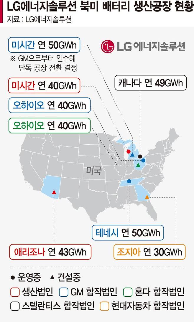 LG엔솔, GM 합작 美배터리공장 단독 운영… 도요타