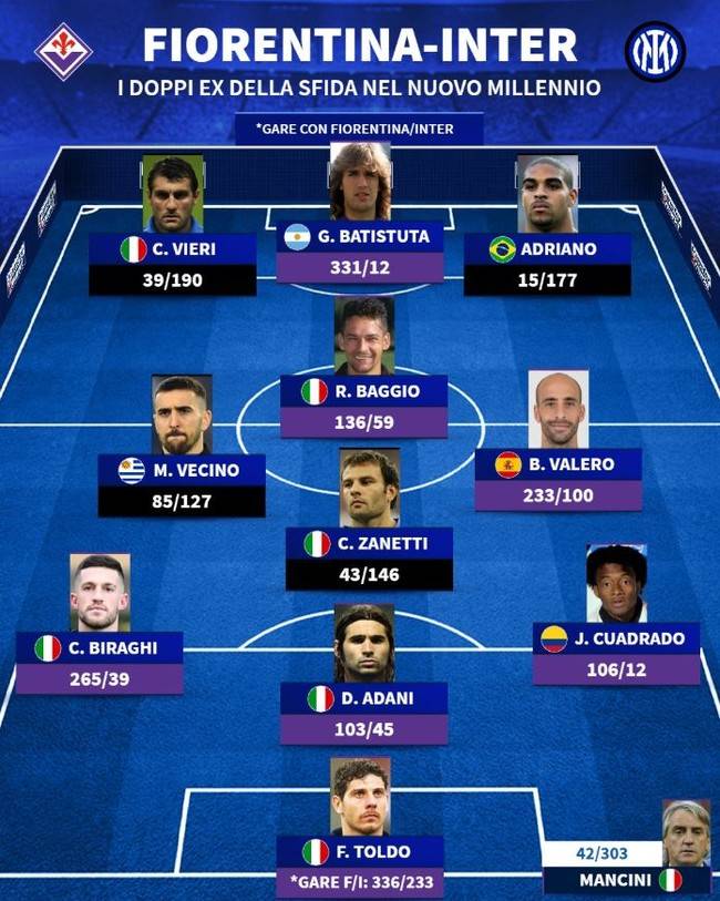 사진=트랜스퍼마크트