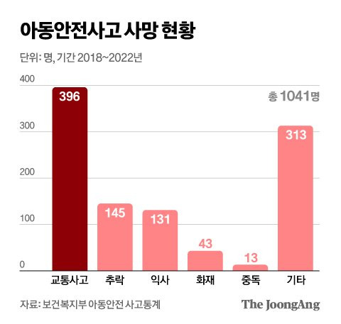 신재민 기자