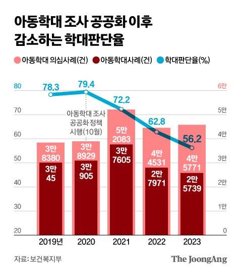 신재민 기자