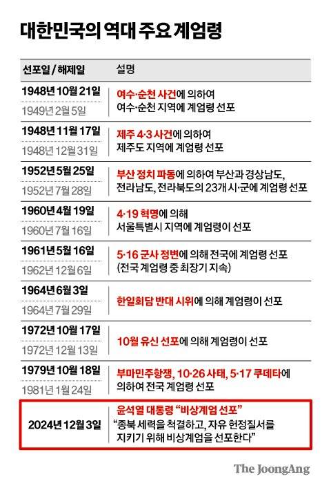 김경진 기자