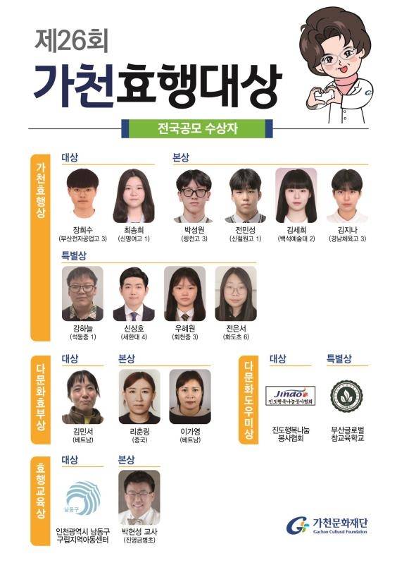 가천효행대상 수상자들 [가천문화재단 제공. 재판매 및 DB 금지]