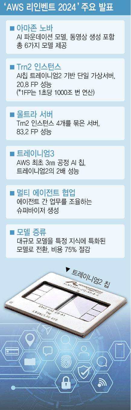 [이데일리 이미나 기자]