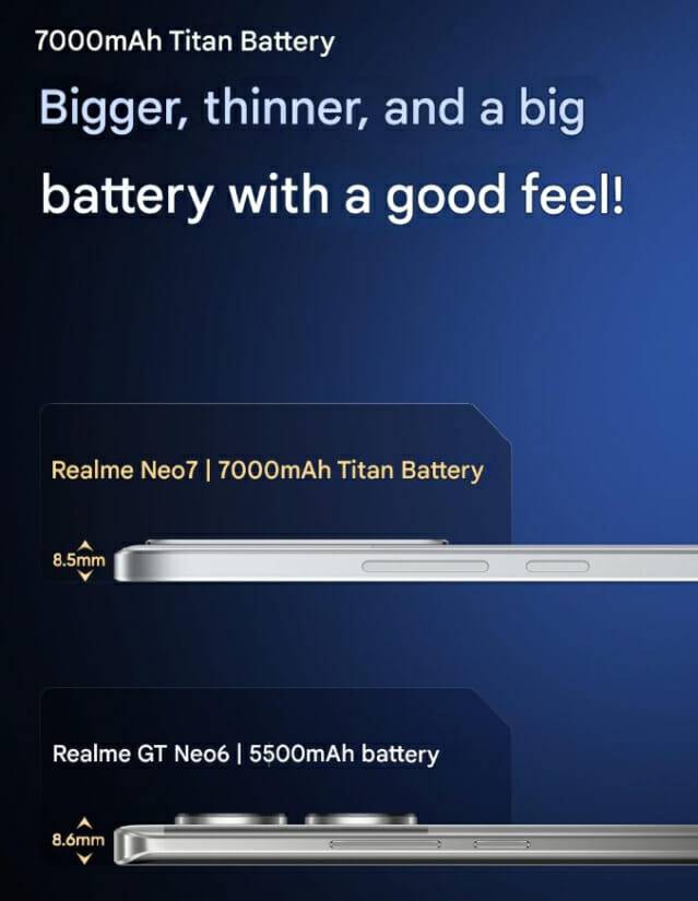 네오7과 네오6  배터리 용량과 두께 비교 (사진=리얼미)