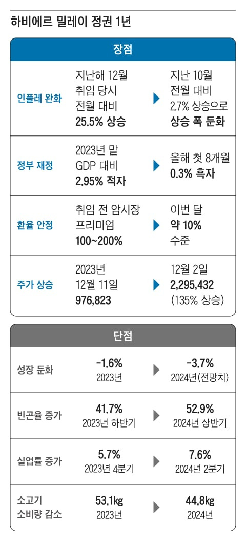 그래픽=김현국