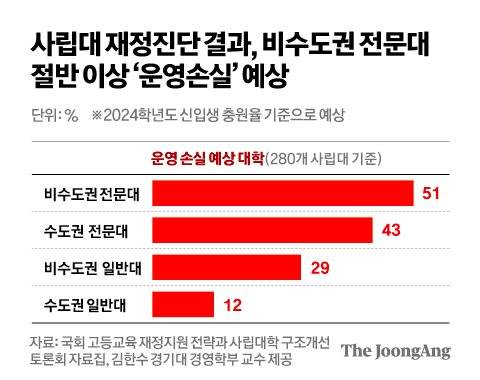 김지윤 기자