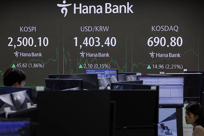 서울 중구 하나은행 본점 딜링룸 전광판 [연합]