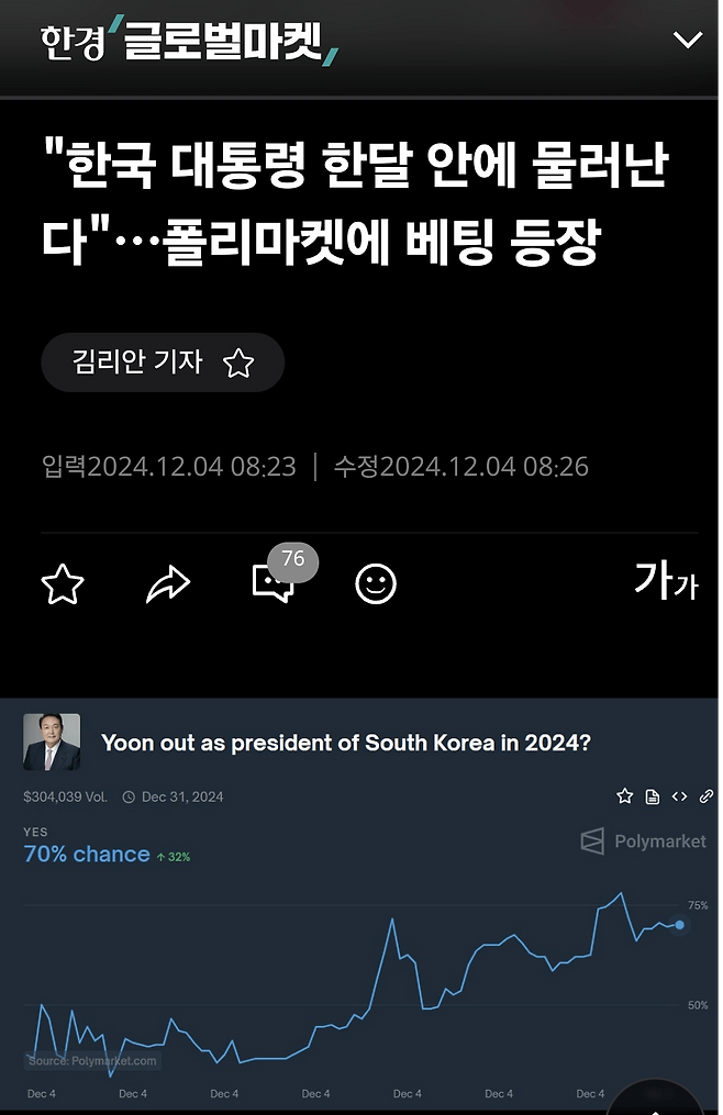 image.png 대한민국 대통령 베팅사이트에 올라옴 ㅋㅋ