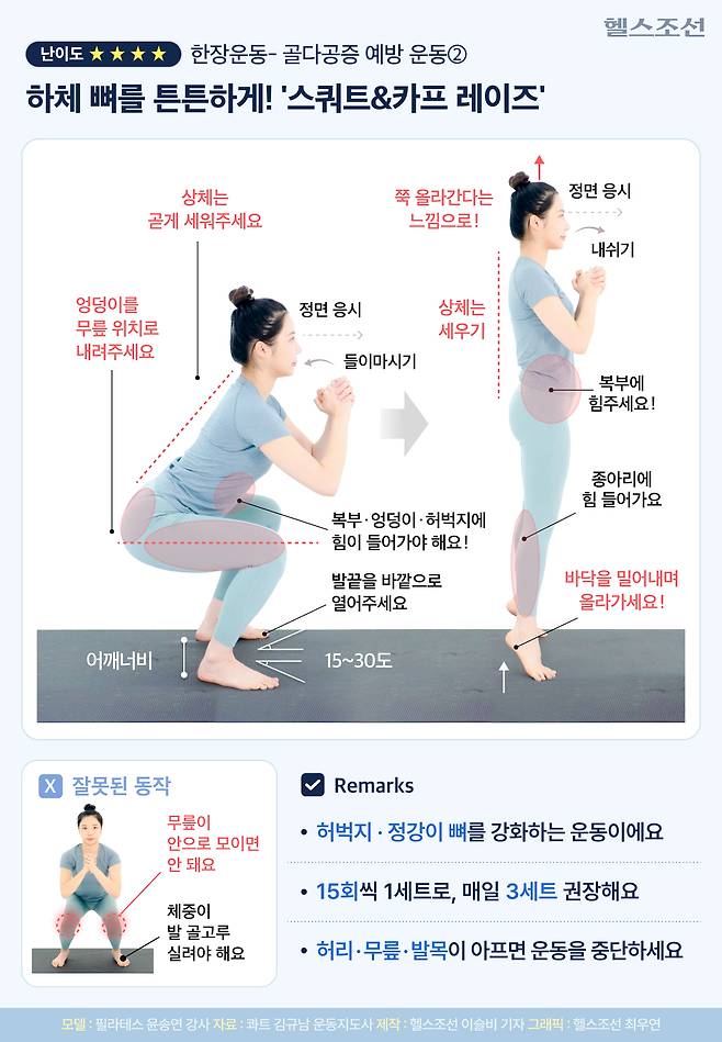 사진=헬스조선 DB