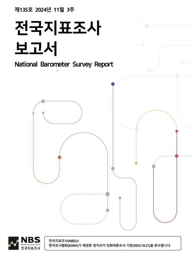 엠브레인퍼블릭·케이스탯리서치·코리아리서치·한국리서치가 지난달 21일 공개한 전국지표조사(NBS) 표지. NBS 제공