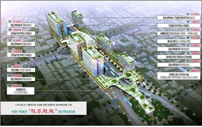작전역세권 도시재생 혁신지구 조감도 [인천시 제공. 재판매 및 DB 추진]