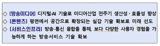 IITP의 콘텐츠·미디어 분야 향후 디지털 혁신 기술개발 전략