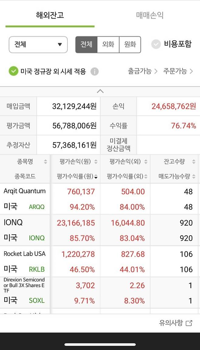 1000063540.jpg 국장말고 미장을 해야하는 이유...