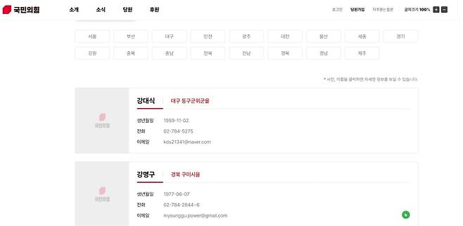 ▲국민의힘 홈페이지에서 사라진 소속 의원들 프로필 사진 [국민의힘 홈페이지]