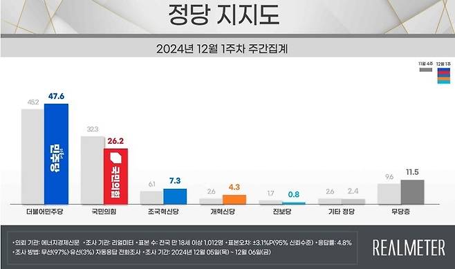 사진=연합뉴스