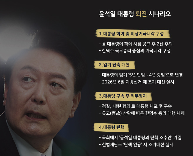 ⓒ시사저널 양선영 디자이너