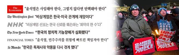 ▲윤석열 대통령 비상계엄 선포 후인 지난 4일부터 9일까지 주요 외신보도 내용 갈무리. 그래픽=안혜나 기자
