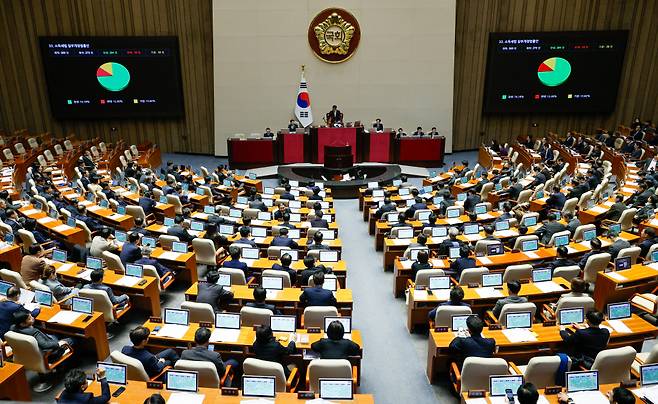 10일 오후 서울 여의도 국회에서 열린 제418회국회(정기회) 18차 본회의에서 금투세 폐지를 위한 소득세법 일부개정법률안이 재적 300인, 재석 285인, 찬성 204인, 반대 33인, 기권 38인으로 통과되고 있다. /사진=뉴스1.