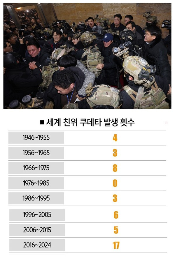 [자료 | 카네기멜론대학 존 조셉 친 교수, 펜실베니아주립대 조 라이트 교수, 사진 | 뉴시스]