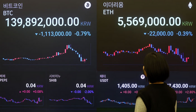 지난 9일 국내 가상자산 거래소 업비트에서 비트코인과 이더리움의 시세가 표시되고 있다. ⓒ뉴시스