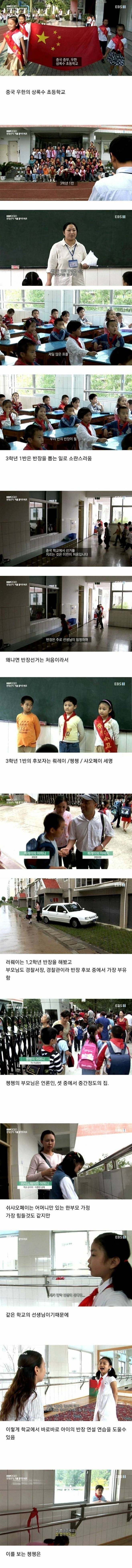 111.jpg 중국에서 처음 시도해 본 초딩 반장선거.jpg