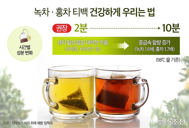 그래픽=김민선