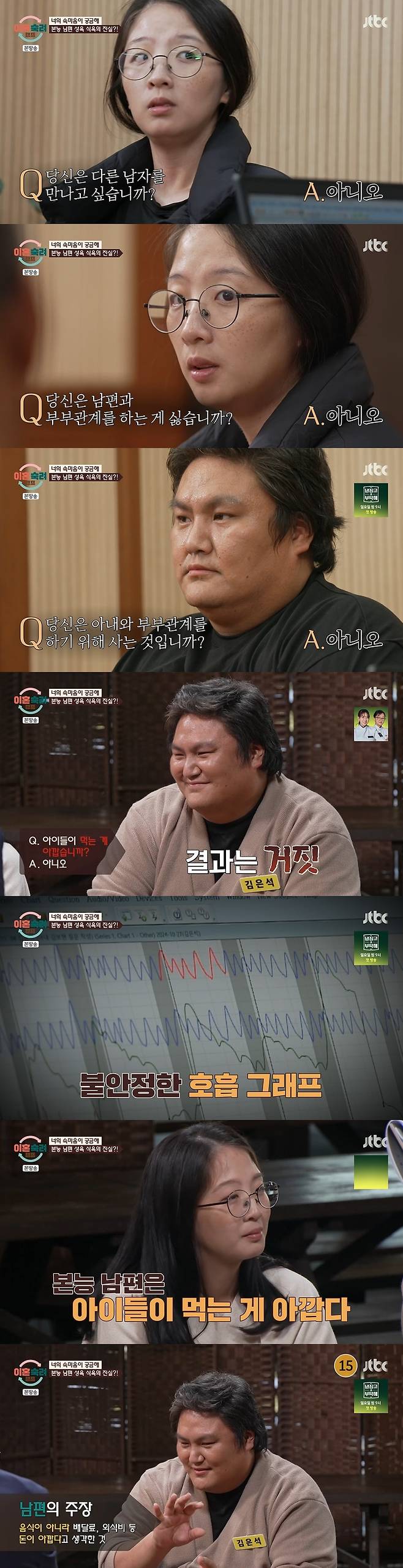 /사진=JTBC '이혼숙려캠프'