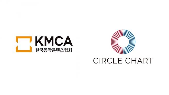 사진=한국음악콘텐츠협회 제공