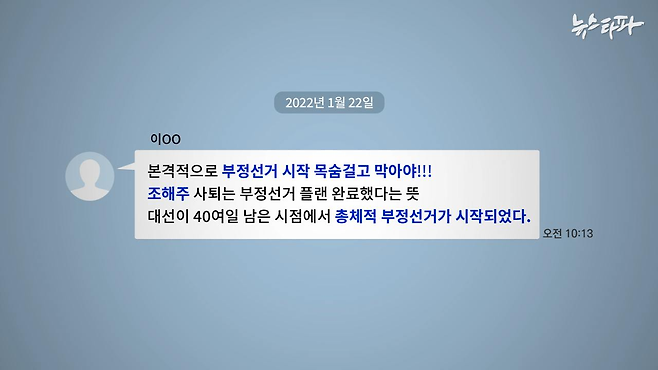 윤석열 캠프 조직본부가 운영한 단체 카톡방의 2022년 1월 22일 대화 일부