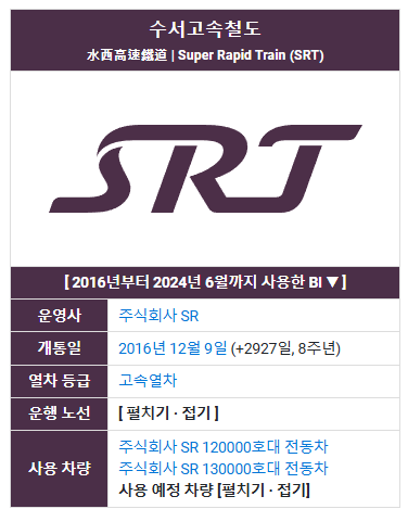 SRT.png 탄핵과 KTX의 연관성