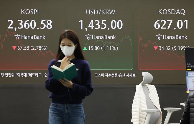 코스피와 코스닥이 급락한 9일 오후 서울 중구 하나은행 딜링룸 현황판에 코스피 종가가 표시돼있다.