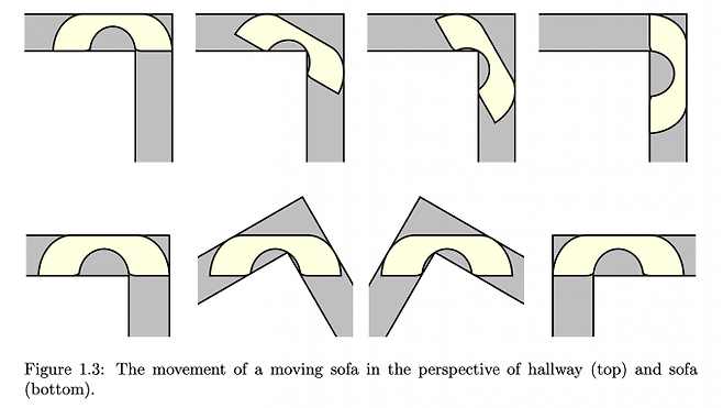 백진언 연세대 연구원이 '소파 움직이기 문제'의 답으로 증명한 소파의 모양. 위은 복도 위치를 고정하고 소파를 움직일 때, 아래 그림은 소파의 위치를 고정하고 복도를 움직일 때를 나타낸다. 백진언 제공