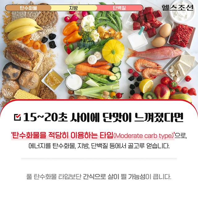 사진=헬스조선DB​