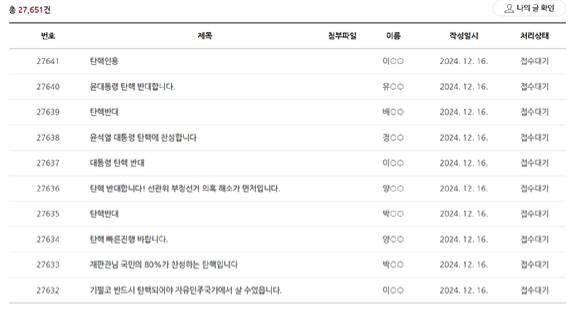 윤석열 대통령 탄핵소추안이 국회 본회의에서 가결된 가운데 헌법재판소 게시판에는 탄핵을 찬성한다는 입장과 반대한다는 입장의 글이 폭증하면서 첨예하게 대립하고 있다. [사진=현법재판소 게시판]