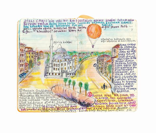 오르한 파무크의 '먼 산의 기억'에 실린 그림과 일기. /작가 제공