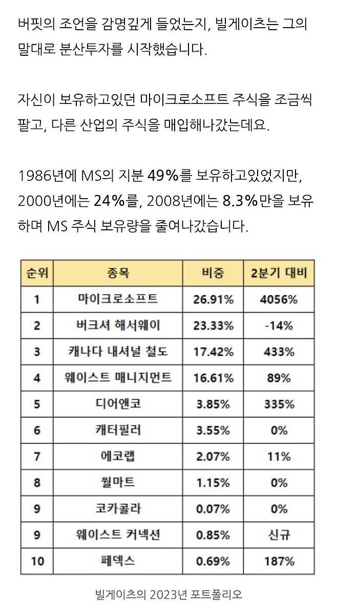 친구 잘못만나서 재산이 10%로 토막나버린 외국인.jpg