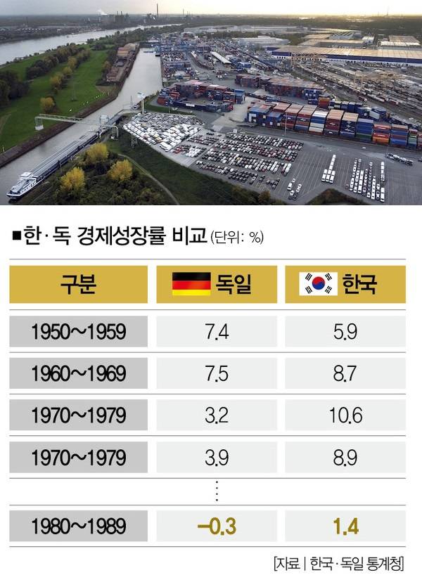 [사진 | 뉴시스]